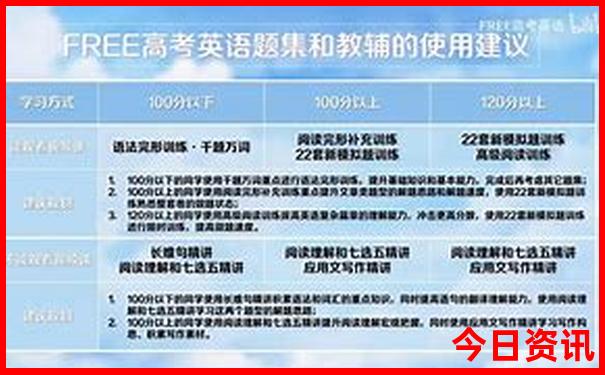 龙城公园十大必逛景点